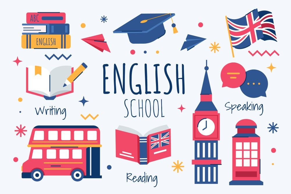 Best Ways to Improve Your English Speaking Skills